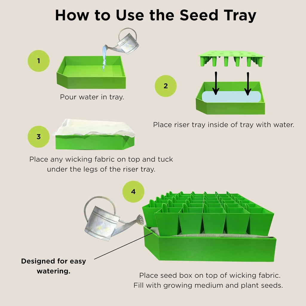 Seed Soil and More Seedling Transplant Tray-Handles for Transplanting, Incredible 35 Plant copacity, Extra-Thick Reusable Germination Kit, for Indoor, Outdoor & Greenhouse Use