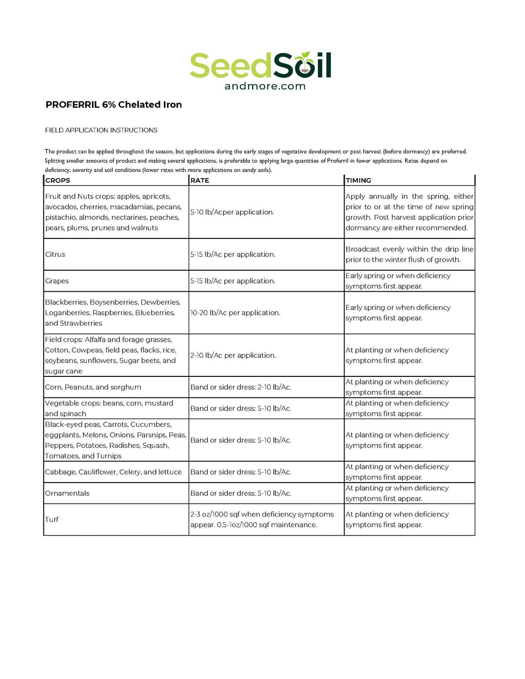 Proferril 6% Chelated Iron-100% Water Soluble Micronutrient for Plants, Lawns, Hydroponics - Corrects Iron Chlorosis & Yellow Leaves - Made in USA - 1 Pound (1 lb)
